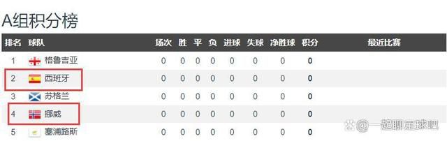 【双方首发及换人信息】巴萨首发：13-佩尼亚、23-孔德、4-阿劳霍、15-克里斯滕森、2-坎塞洛、8-佩德里（89’ 32-费尔明）、22-京多安、21-德容、11-拉菲尼亚（77’ 27-亚马尔）、14-菲利克斯（77’ 7-费兰-托雷斯）、9-莱万巴萨替补：3-巴尔德、18-罗梅乌、20-罗贝托、26-阿斯特拉拉加、31-科亨马竞首发：13-奥布拉克、2-吉梅内斯（46’ 12-利诺）、20-维特塞尔、22-埃尔莫索、16-莫利纳（46’ 3-阿兹皮利奎塔）、14-马科斯-略伦特、6-科克（66’ 8-萨乌尔）、5-德保罗、25-里克尔梅（46’ 10-科雷亚）、7-格列兹曼、19-莫拉塔（65’ 9-德佩）马竞替补：1-格尔比奇、31-戈米斯、4-瑟云聚、15-萨维奇、17-哈维-加兰、23-雷尼尔多